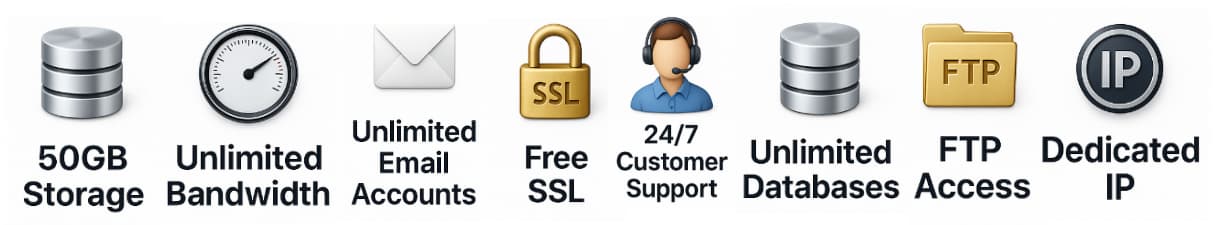 web hosting features